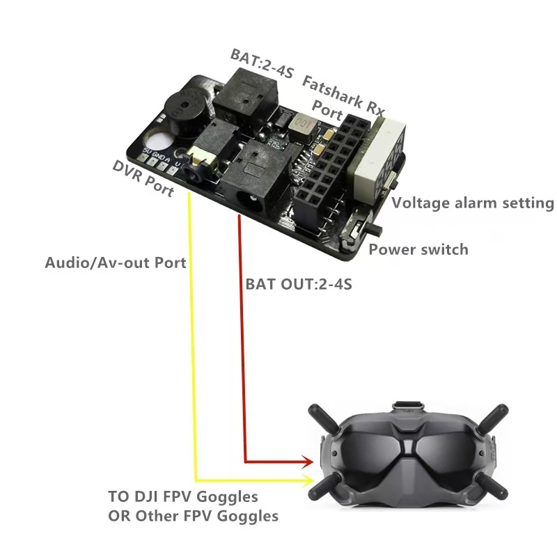 Kit de módulo receptor analógi - Fpv Drone Goggles avaliação e preço